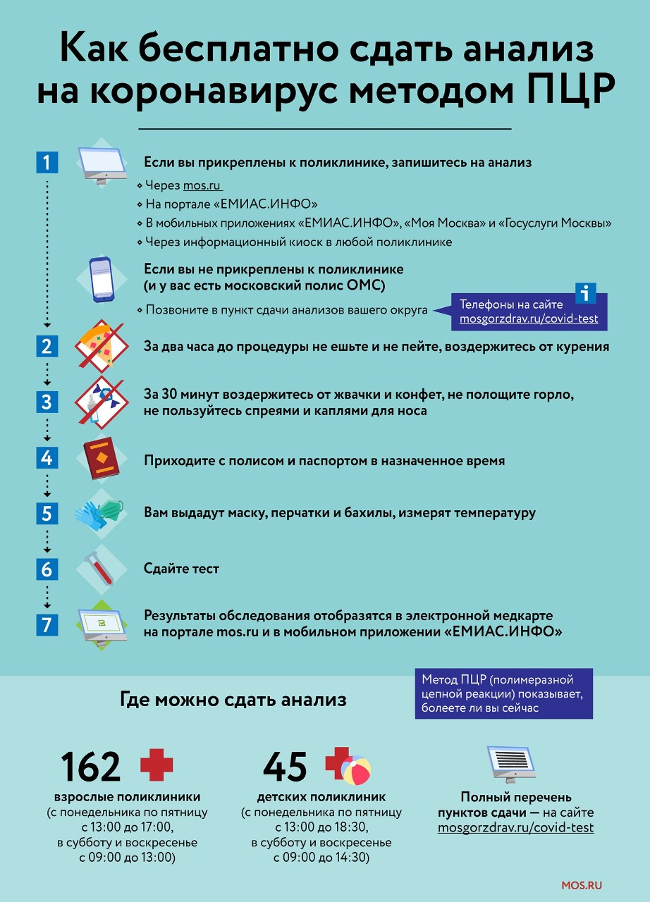 МОСКОВСКИЕ ПОЛИКЛИНИКИ УВЕЛИЧИВАЮТ ЧИСЛО ЗАПИСЕЙ НА ПЦР-ТЕСТИРОВАНИЕ НА  COVID-19 | Амбулаторно-поликлинический центр ГБУЗ ДГП №118 ДЗМ