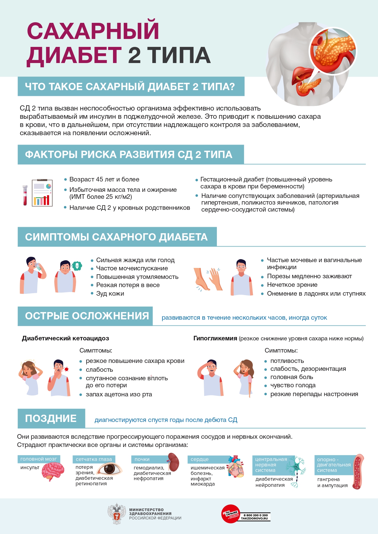 Диагностика профилактике лечение сахарного диабета |  Амбулаторно-поликлинический центр ГБУЗ ДГП №118 ДЗМ